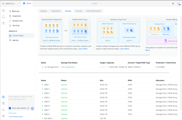 UniFi Drive Dashboard