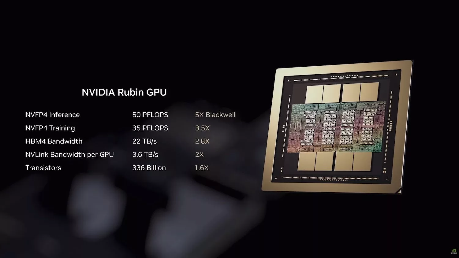 پردازنده گرافیکی Rubin GPU