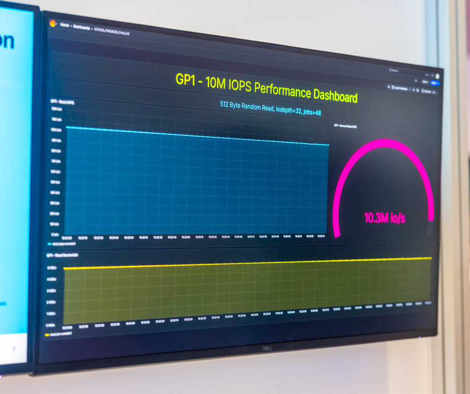 داشبورد عملکرد درایو Kioxia GP1 با سرعت 10 میلیون IOPS